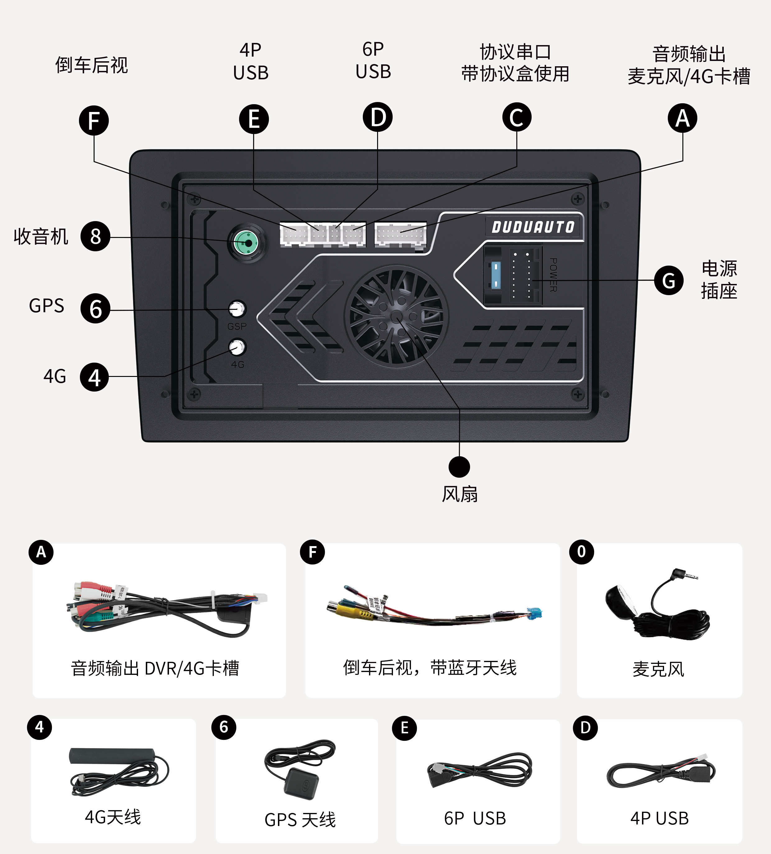 dudu3说明书中文版p2_a4_v1_01.jpg
