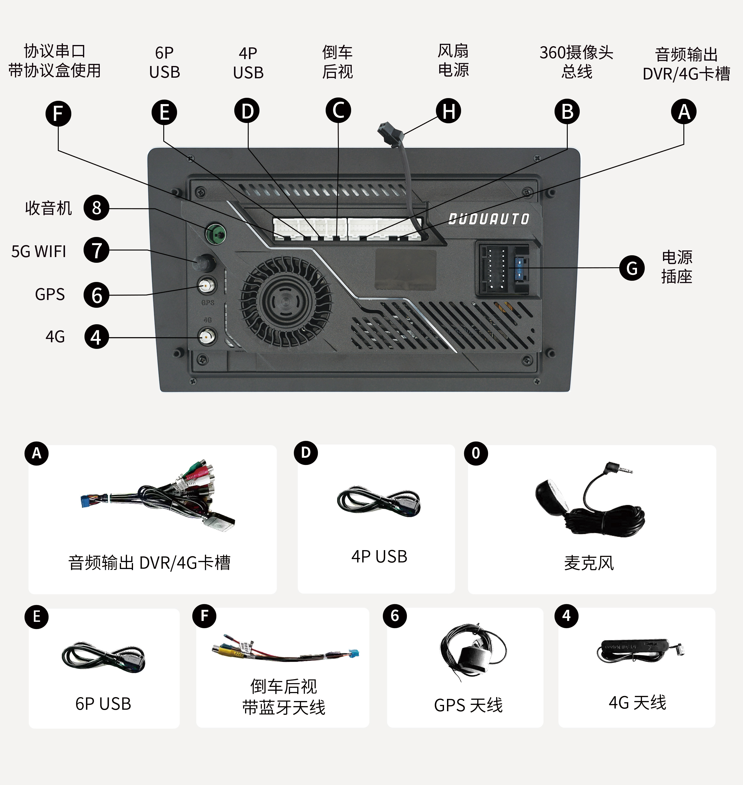 dudu4说明书p2_a4_中文版_v1_01.jpg