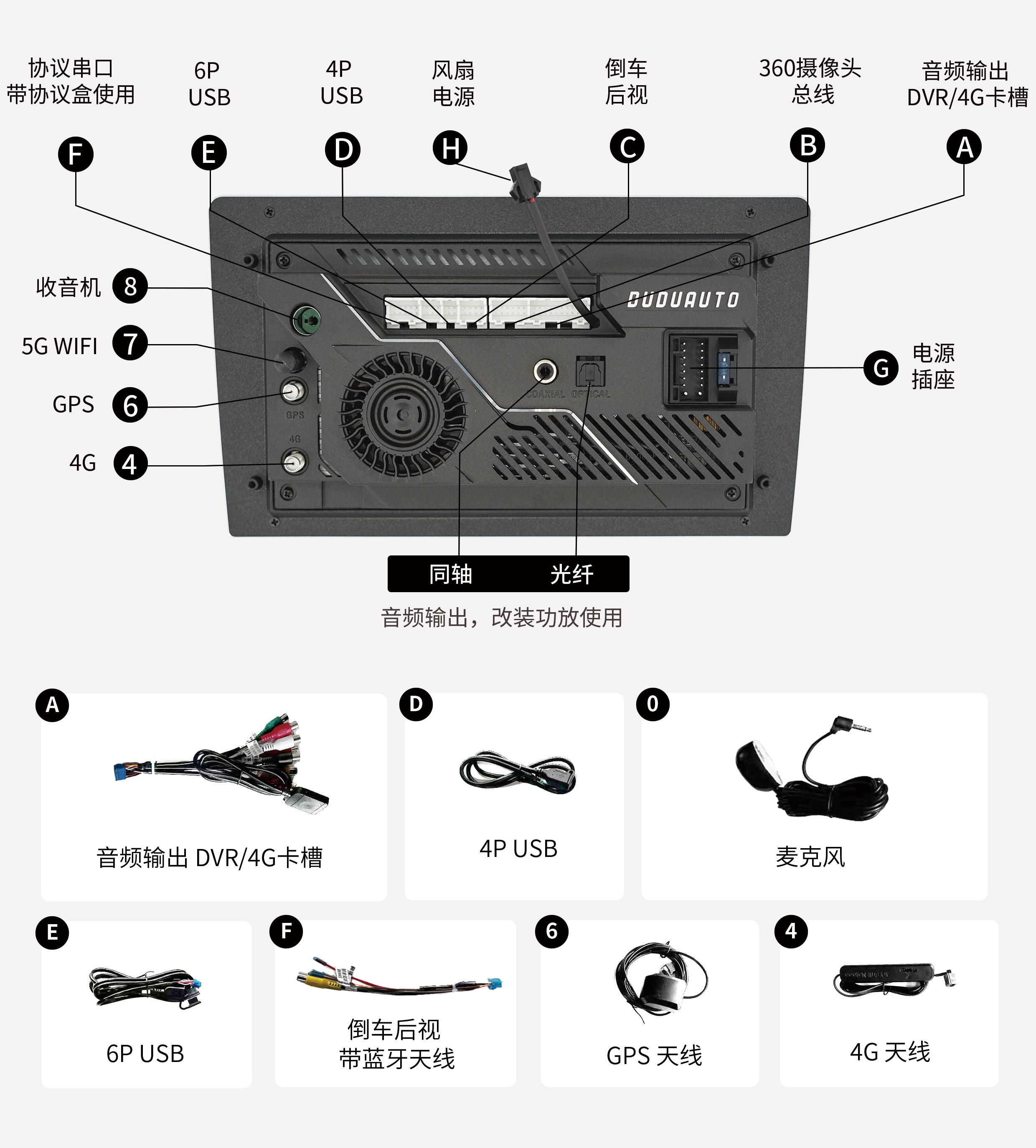 dudu5说明书p2_a4_中文版_v1_01.jpg