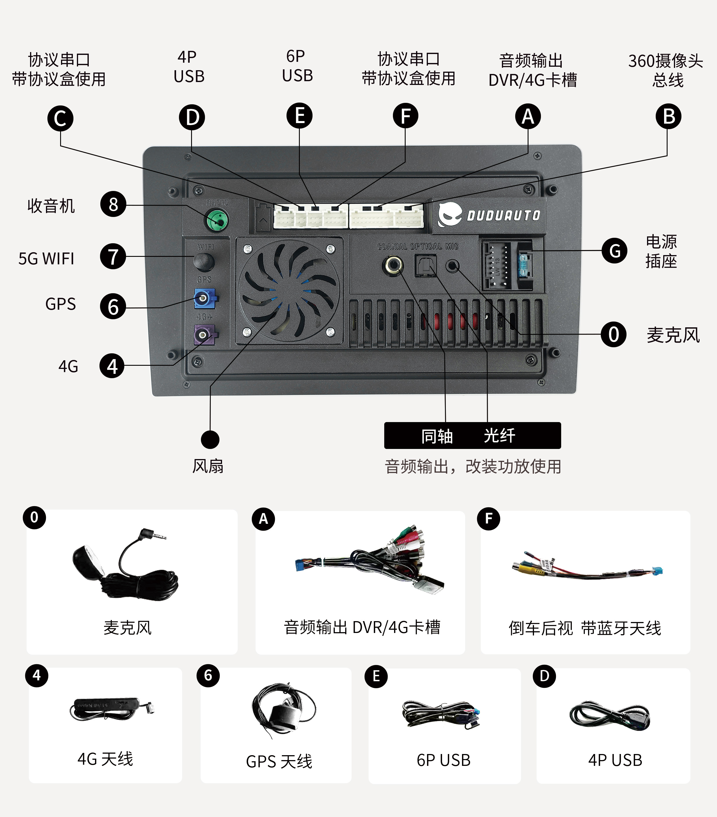 dudu6说明书p2_a4_v1_01.jpg