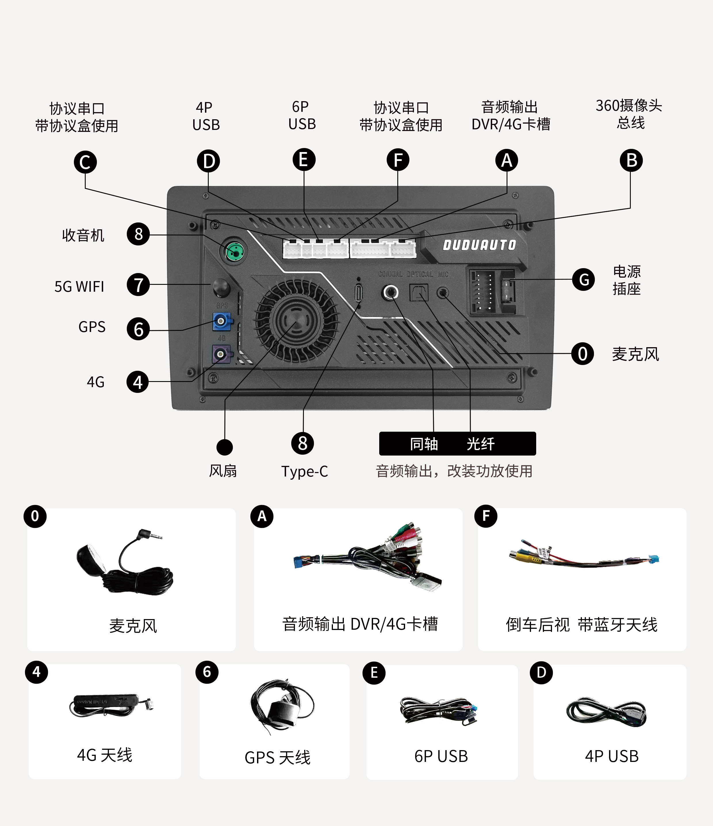 dudu7说明书p2_a4_v1_01.jpg